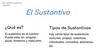 ¿Qué es?
El sustantivo es el nombre.
Puede estar en: singular,
plural, femenino y masculino.
Tipos de Sustantivos
Hay varios tipos de sustantivos:
comunes, propios, colectivos,
individuales, concretos, abstractos,
etc.
El Sustantivo
Por: Santi, Valerie y
Joselin
 