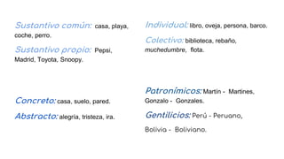 Sustantivo común: casa, playa,
coche, perro.
Sustantivo propio: Pepsi,
Madrid, Toyota, Snoopy.
Concreto: casa, suelo, pared.
Abstracto: alegría, tristeza, ira.
Individual: libro, oveja, persona, barco.
Colectivo: biblioteca, rebaño,
muchedumbre, flota.
Patronímicos: Martín - Martines,
Gonzalo - Gonzales.
Gentilicios: Perú - Peruano,
Bolivia - Boliviano.
 