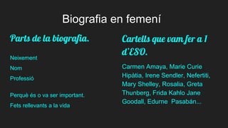 Biografia en femení
Parts de la biografia.
Neixement
Nom
Professió
Perquè és o va ser important.
Fets rellevants a la vida
Cartells que vam fer a 1
d’ESO.
Carmen Amaya, Marie Curie
Hipàtia, Irene Sendler, Nefertiti,
Mary Shelley, Rosalia, Greta
Thunberg, Frida Kahlo Jane
Goodall, Edurne Pasabán...
 