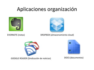 Aplicaciones organización
EVERNOTE (notas) DROPBOX (almacenamiento cloud)
GOOGLE READER (Sindicación de noticias) DOCS (documentos)