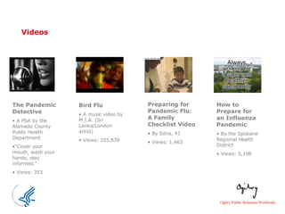 Videos The Pandemic Detective A PSA by the Alameda County Public Health Department  “ Cover your mouth, wash your hands, stay informed.”  Views: 353 Bird Flu A music video by M.I.A. (Sri Lanka/London artist) Views: 155,839  Preparing for Pandemic Flu: A Family Checklist Video  By Edna, 41 Views: 1,463  How to Prepare for an Influenza Pandemic By the Spokane Regional Health District Views: 5,198  