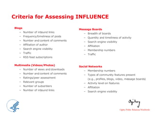 Criteria for Assessing INFLUENCE Blogs Number of inbound links Frequency/timeliness of posts Number and content of comments Affiliation of author Search engine visibility Traffic RSS feed subscriptions Multimedia (Videos/Photos) Number of views and downloads Number and content of comments Ratings/peer assessment Relevant groups  Number of subscribers Number of inbound links Message Boards  Breadth of boards Quantity and timeliness of activity  Search engine visibility Affiliation Membership numbers Traffic Social Networks Membership numbers Types of community features present  (e.g., profiles, blogs, video, message boards) Activity level on features Affiliation Search engine visibility 
