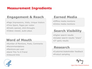 Measurement Ingredients Page Impressions, Visits, Unique Visitors Time Spent, Pages per visitor Emails opened, click-throughs Videos viewed, audio plays Engagement & Reach Number of Mentions, Posts, Comments Recommendations Mentions-per-user Send This To A Friend Inbound links Word of Mouth Offline media mentions Online media mentions Earned Media Higher search results Greater search results “share” 3 rd  party results Customer/stakeholder feedback Product sampling Research Search Visibility 