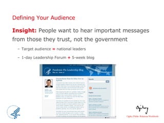 Defining Your Audience Insight:  People want to hear important messages from those they trust, not the government  Target audience  =  national leaders  1-day Leadership Forum  +  5-week blog  