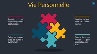 10
Vie Personnelle
Connaitre ses
forces et également
ses faiblesses
Définir ses rapports
avec les autres et
avec l’univers
Travail sur soi pour
éviter les conflits
internes
Prendre de bonne
décision pour
l’accomplissement
de soi
 