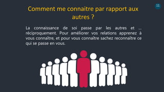 11
La connaissance de soi passe par les autres et …
réciproquement. Pour améliorer vos relations apprenez à
vous connaître, et pour vous connaître sachez reconnaître ce
qui se passe en vous.
Comment me connaitre par rapport aux
autres ?
 