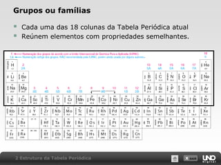 X SAIR
Grupos ou famílias
 Cada uma das 18 colunas da Tabela Periódica atual
 Reúnem elementos com propriedades semelhantes.
2 Estrutura da Tabela Periódica
.
 