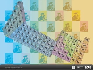 X SAIRTabela Periódica
 