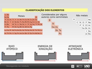 X SAIR
RAIO
ATÔMICO
ENERGIA DE
IONIZAÇÃO
AFINIDADE
ELETRÔNICA
CLASSIFICAÇÃO DOS ELEMENTOS
Metais
Considerados por alguns
autores como semimetais
Não metais
Navegando no módulo
 
