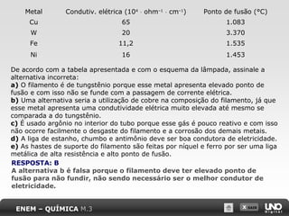 X SAIR
De acordo com a tabela apresentada e com o esquema da lâmpada, assinale a
alternativa incorreta:
a) O filamento é de tungstênio porque esse metal apresenta elevado ponto de
fusão e com isso não se funde com a passagem de corrente elétrica.
b) Uma alternativa seria a utilização de cobre na composição do filamento, já que
esse metal apresenta uma condutividade elétrica muito elevada até mesmo se
comparada a do tungstênio.
c) É usado argônio no interior do tubo porque esse gás é pouco reativo e com isso
não ocorre facilmente o desgaste do filamento e a corrosão dos demais metais.
d) A liga de estanho, chumbo e antimônio deve ser boa condutora de eletricidade.
e) As hastes de suporte do filamento são feitas por níquel e ferro por ser uma liga
metálica de alta resistência e alto ponto de fusão.
Metal Condutiv. elétrica (104
⋅ ohm–1
⋅ cm–1
) Ponto de fusão (°C)
Cu 65 1.083
W 20 3.370
Fe 11,2 1.535
Ni 16 1.453
RESPOSTA: B
A alternativa b é falsa porque o filamento deve ter elevado ponto de
fusão para não fundir, não sendo necessário ser o melhor condutor de
eletricidade.
ENEM – QUÍMICA M.3
 