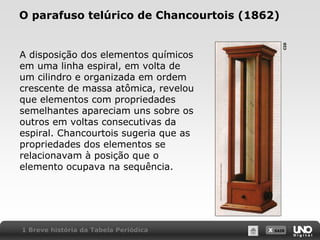 X SAIR
O parafuso telúrico de Chancourtois (1862)
A disposição dos elementos químicos
em uma linha espiral, em volta de
um cilindro e organizada em ordem
crescente de massa atômica, revelou
que elementos com propriedades
semelhantes apareciam uns sobre os
outros em voltas consecutivas da
espiral. Chancourtois sugeria que as
propriedades dos elementos se
relacionavam à posição que o
elemento ocupava na sequência.
1 Breve história da Tabela Periódica
CID
 