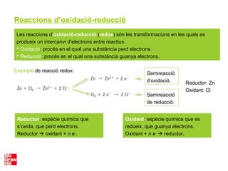 Reaccions d’oxidació-reducció
Les reaccions d’oxidació-reducció (redox) són les transformacions en les quals es
produeix un intercanvi d’electrons entre reactius.
 Oxidació: procés en el qual una substància perd electrons.
 Reducció: procés en el qual una substància guanya electrons.
Exemple de reacció redox:
Semireacció
d’oxidació.
Semireacció
de reducció.
Reductor: Zn
Oxidant: Cl
Reductor: espècie química que
s’oxida, que perd electrons.
Reductor  oxidant + n e-
.
Oxidant: espècie química que es
redueix, que guanya electrons.
Oxidant + n e-
 reductor.
 
