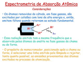 Considerações
• Os átomos removidos do cátodo, em fase gasosa, são
excitados por colisões com íons de alta energia e, então,
emitem fótons quando retornam ao estado fundamental.
• Essa radiação emitida tem a mesma frequência que a
absorvida pelos átomos do analito na fase gasosa da chama
ou do forno.
• O propósito do monocromador, posicionado após a chama ou
forno, é selecionar uma linha emitida pela lâmpada e rejeitar,
tanto quanto possível, as emissões provenientes dos átomos
excitados no processo de atomização.
Espectrometria de Absorção Atômica
M*
Mo
Mo
Ar+
hn
 