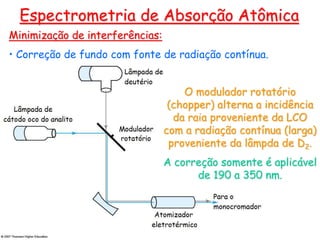 Espectrometria de Absorção Atômica
Minimização de interferências:
• Correção de fundo com fonte de radiação contínua.
O modulador rotatório
(chopper) alterna a incidência
da raia proveniente da LCO
com a radiação contínua (larga)
proveniente da lâmpda de D2.
A correção somente é aplicável
de 190 a 350 nm.
 