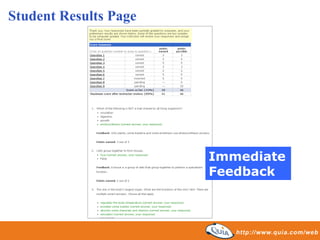Student Results Page




                       Immediate
                       Feedback
 