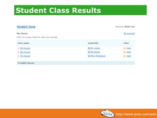 Student Class Results
 