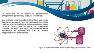 La constitución de la materia es proporcionada
principalmente por átomos y partículas subatómicas
Una molécula es considerada un conjunto de dos o más
átomos que se unen a través de enlaces químicos, dicha
molécula es la cantidad ínfima de la sustancia que puede
darse en estado libre sin perder las propiedades
químicas, es decir que todas las sustancias están
conformadas por moléculas que a su vez pueden
integrarse por uno o más átomos
Figura 4.-Representación del átomo. Fuente: http://espaciociencia.com/
 