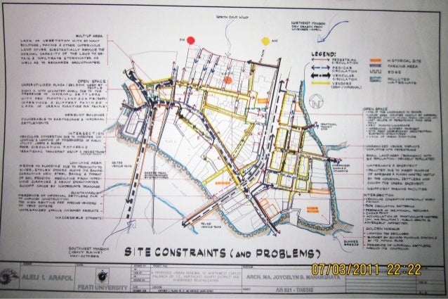 Urban design thesis on public spaces picture