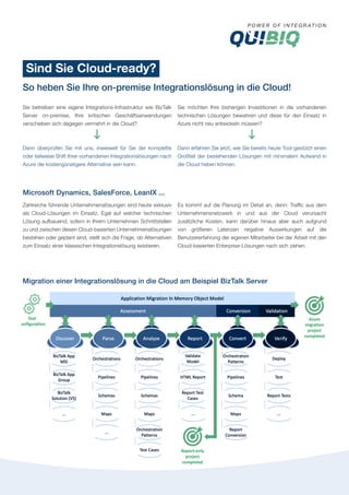 Sind Sie Cloud-ready?
So heben Sie Ihre on-premise Integrationslösung in die Cloud!
Sie betreiben eine eigene Integrations-Infrastruktur wie BizTalk
Server on-premise, Ihre kritischen Geschäftsanwendungen
verschieben sich dagegen vermehrt in die Cloud?
Dann überprüfen Sie mit uns, inwieweit für Sie der komplette
oder teilweise Shift Ihrer vorhandenen Integrationslösungen nach
Azure die kostengünstigere Alternative sein kann.
Microsoft Dynamics, SalesForce, LeanIX ...
Zahlreiche führende Unternehmenslösungen sind heute exklusiv
als Cloud-Lösungen im Einsatz. Egal auf welcher technischen
Lösung aufbauend, sofern in Ihrem Unternehmen Schnittstellen
zu und zwischen diesen Cloud-basierten Unternehmenslösungen
bestehen oder geplant sind, stellt sich die Frage, ob Alternativen
zum Einsatz einer klassischen Integrationslösung existieren.
Migration einer Integrationslösung in die Cloud am Beispiel BizTalk Server
Es kommt auf die Planung im Detail an, denn: Traffic aus dem
Unternehmensnetzwerk in und aus der Cloud verursacht
zusätzliche Kosten, kann darüber hinaus aber auch aufgrund
von größeren Latenzen negative Auswirkungen auf die
Benutzererfahrung der eigenen Mitarbeiter bei der Arbeit mit den
Cloud-basierten Enterprise-Lösungen nach sich ziehen.
Sie möchten Ihre bisherigen Investitionen in die vorhandenen
technischen Lösungen bewahren und diese für den Einsatz in
Azure nicht neu entwickeln müssen?
Dann erfahren Sie jetzt, wie Sie bereits heute Tool-gestützt einen
Großteil der bestehenden Lösungen mit minimalem Aufwand in
die Cloud heben können.
 