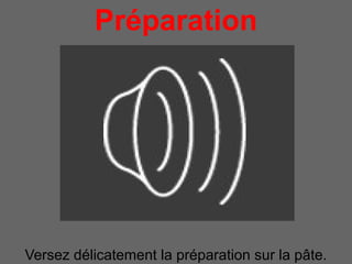 Préparation
              pour 4 personnes




Versez délicatement la préparation sur la pâte.
 