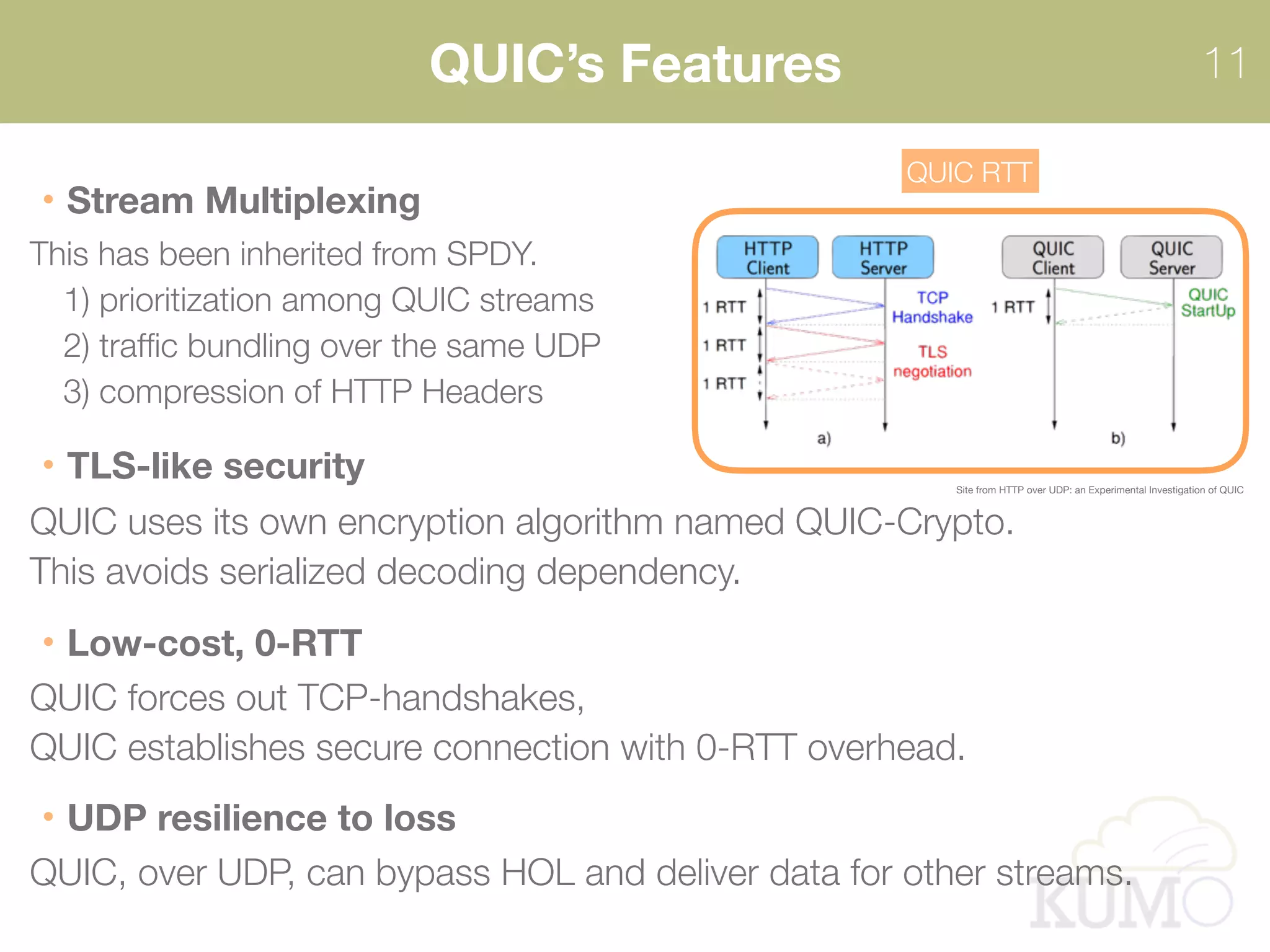 QUIC’s Features 11
Stream Multiplexing
This has been inherited from SPDY. 
1) prioritization among QUIC streams 
2) trafﬁc bundling over the same UDP 
3) compression of HTTP Headers
TLS-like security
QUIC uses its own encryption algorithm named QUIC-Crypto.
This avoids serialized decoding dependency.
Site from HTTP over UDP: an Experimental Investigation of QUIC
QUIC RTT
Low-cost, 0-RTT
QUIC forces out TCP-handshakes,  
QUIC establishes secure connection with 0-RTT overhead.
UDP resilience to loss
QUIC, over UDP, can bypass HOL and deliver data for other streams.
 