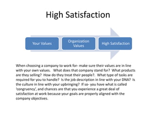 High Satisfaction
Your Values
Organization
Values
High Satisfaction
When choosing a company to work for- make sure their values are in line
with your own values. What does that company stand for? What products
are they selling? How do they treat their people?. What type of tasks are
required for you to handle? Is the job description in line with your DNA? Is
the culture in line with your upbringing? If so- you have what is called
‘congruency’, and chances are that you experience a great deal of
satisfaction at work because your goals are properly aligned with the
company objectives.
 