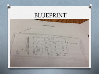 BLUEPRINT