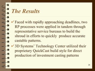 Quick Cast | PPT