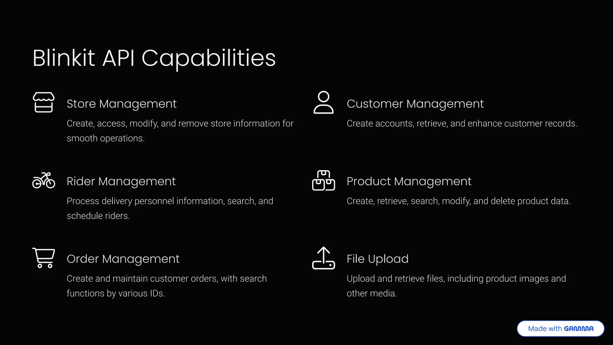 Blinkit API Capabilities Store Management Create, access, modify, and remove store information for smooth operations. Customer Management Create accounts, retrieve, and enhance customer records. Rider Management Process delivery personnel information, search, and schedule riders. Product Management Create, retrieve, search, modify, and delete product data. Order Management Create and maintain customer orders, with search functions by various IDs. File Upload Upload and retrieve files, including product images and other media. 