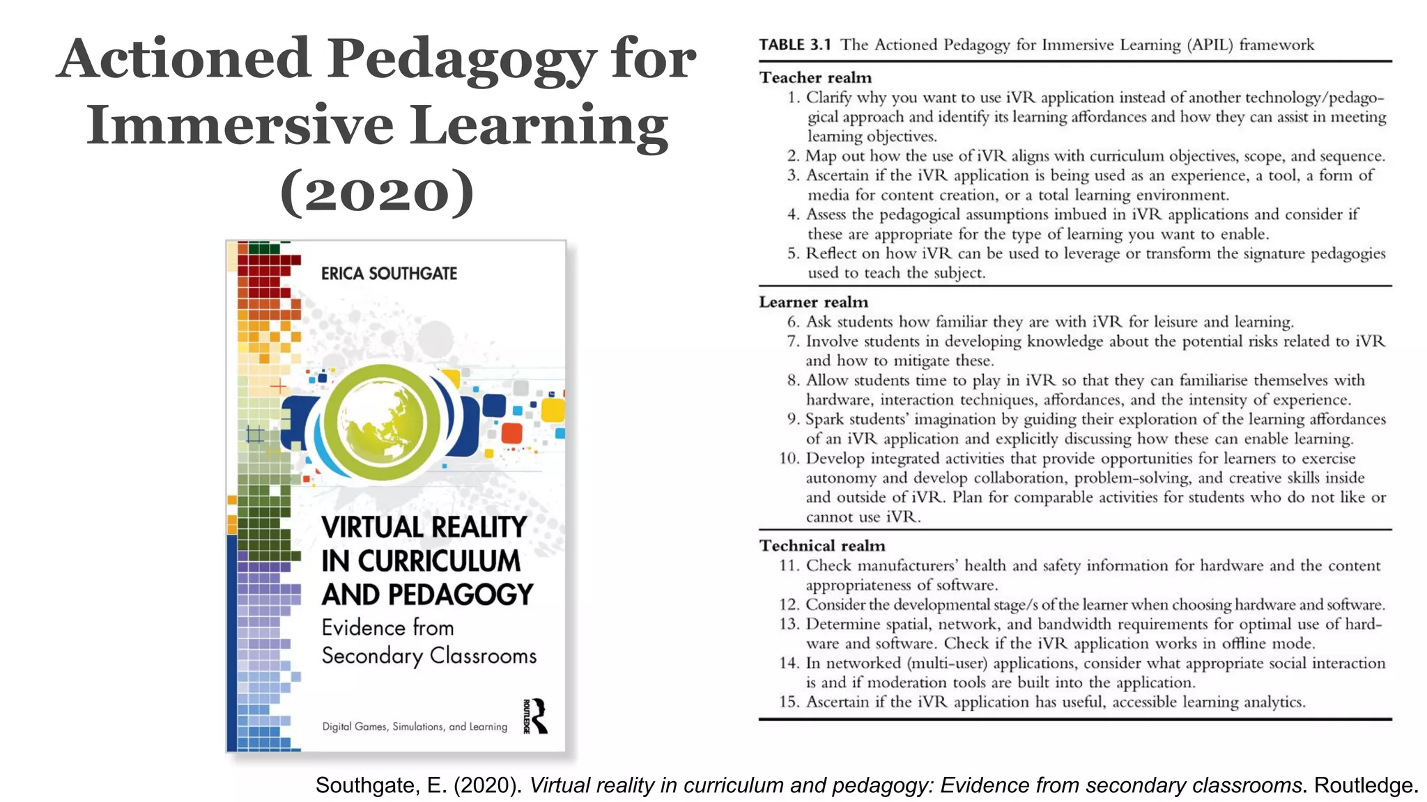 Southgate, E. (2020). Virtual reality in curriculum and pedagogy: Evidence from secondary classrooms. Routledge.
Actioned Pedagogy for
Immersive Learning
(2020)
 