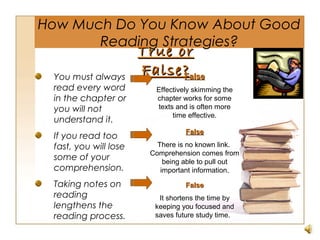 True orTrue or
False?False?You must always
read every word
in the chapter or
you will not
understand it.
If you read too
fast, you will lose
some of your
comprehension.
Taking notes on
reading
lengthens the
reading process.
How Much Do You Know About Good
Reading Strategies?
FalseFalse
Effectively skimming the
chapter works for some
texts and is often more
time effective.
FalseFalse
There is no known link.
Comprehension comes from
being able to pull out
important information.
FalseFalse
It shortens the time by
keeping you focused and
saves future study time.
 