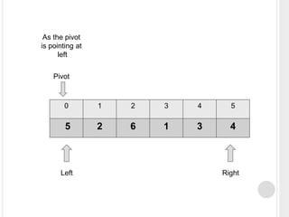 0 1 2 3 4 5
5 2 6 1 3 4
Left Right
Pivot
As the pivot
is pointing at
left
 