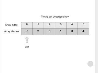 0 1 2 3 4 5
5 2 6 1 3 4
Array index
Array element
This is our unsorted array
Left
 