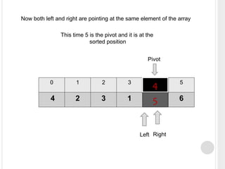 0 1 2 3 4 5
4 2 3 1 5 6
Left Right
Pivot
Now both left and right are pointing at the same element of the array
This time 5 is the pivot and it is at the
sorted position
4
5
 