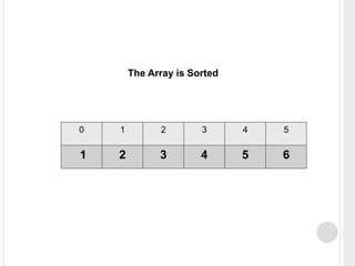 Quick sort-Data Structure | PPT