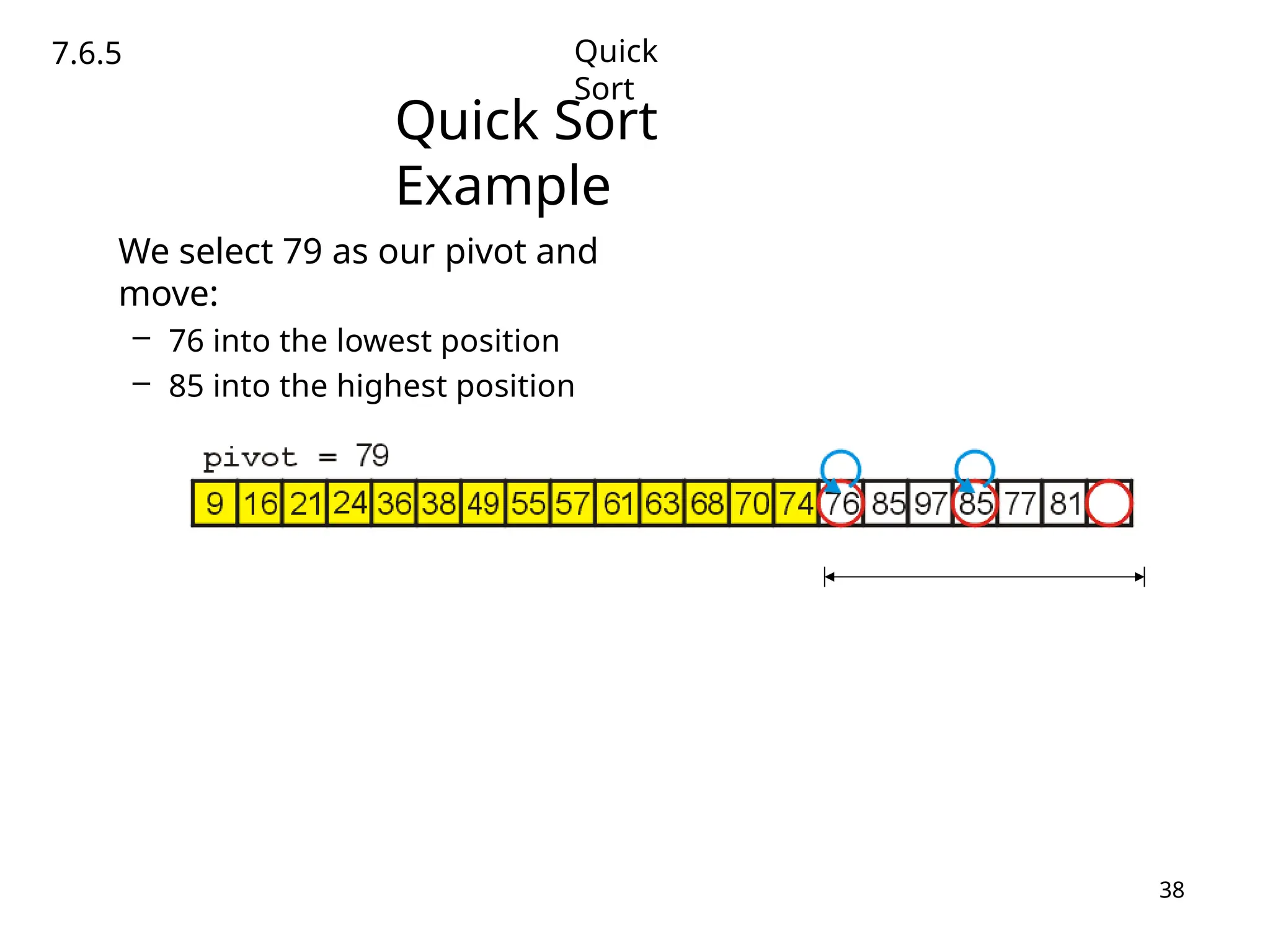 quick-sort-complete-example-DS Lecture Notes. | PPT