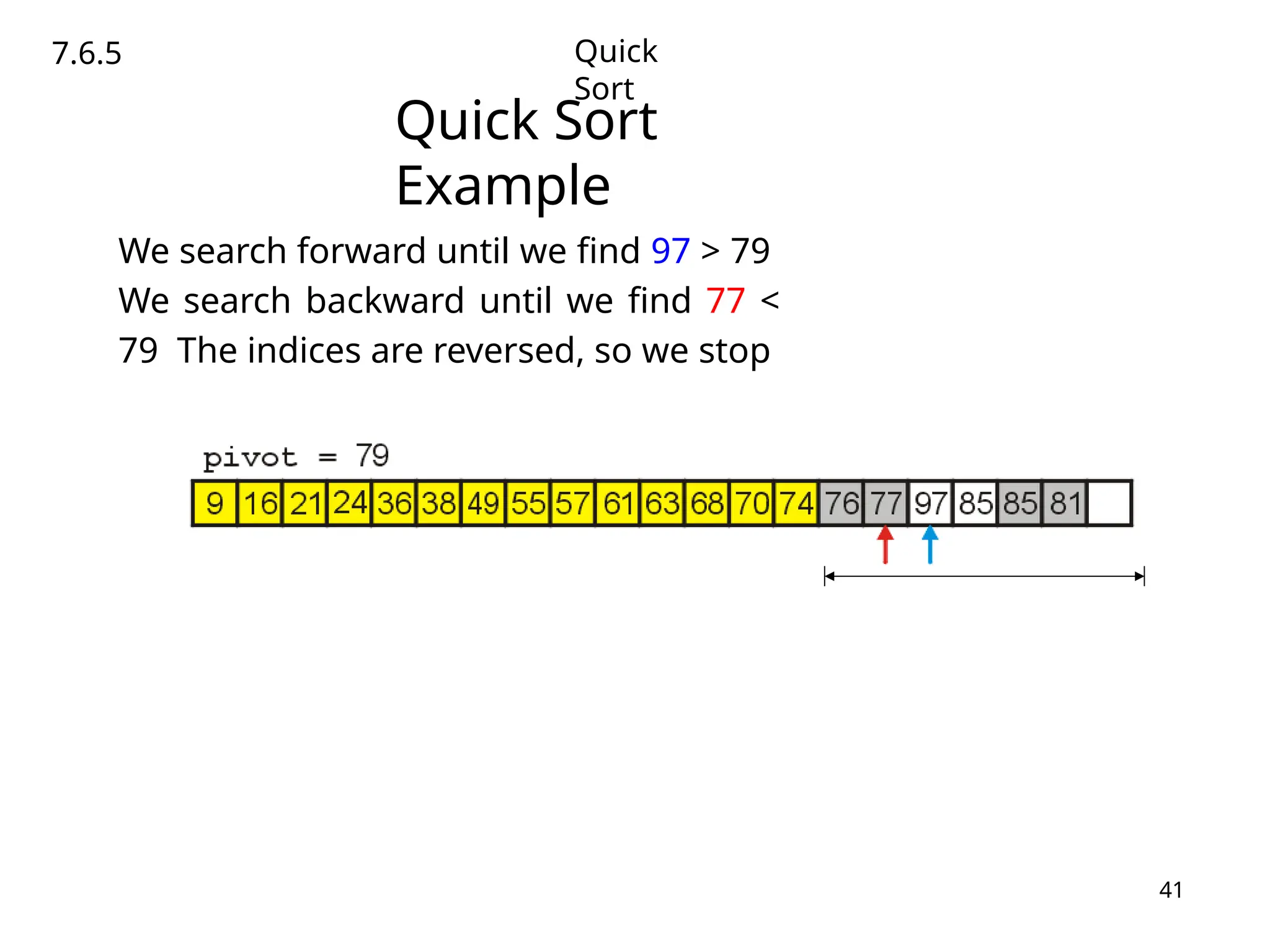 quick-sort-complete-example-DS Lecture Notes. | PPT