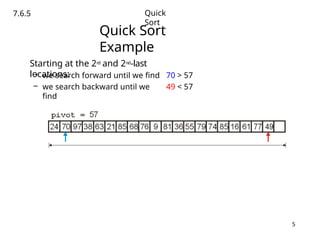 quick-sort-complete-example-DS Lecture Notes. | PPT