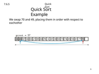 quick-sort-complete-example-DS Lecture Notes. | PPT
