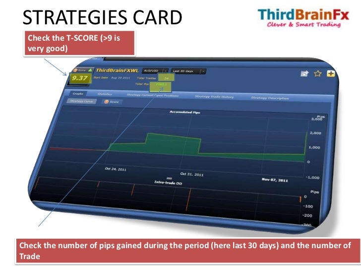 Mirror trading strategies