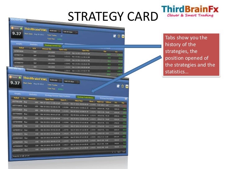 Mirror trading strategies