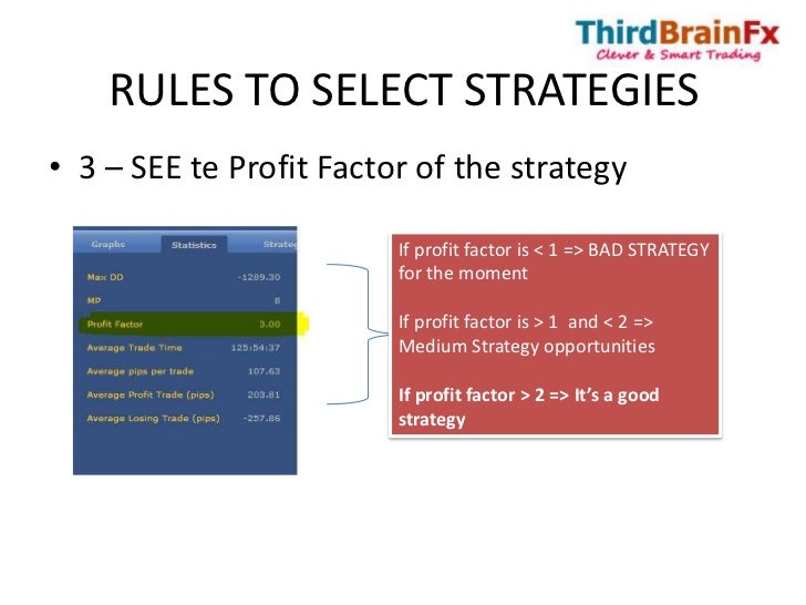 Mirror trading strategies