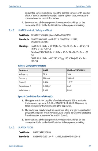 Quick start-guide-rosemount-3051-pressure-transmitter-3051cf-series ...