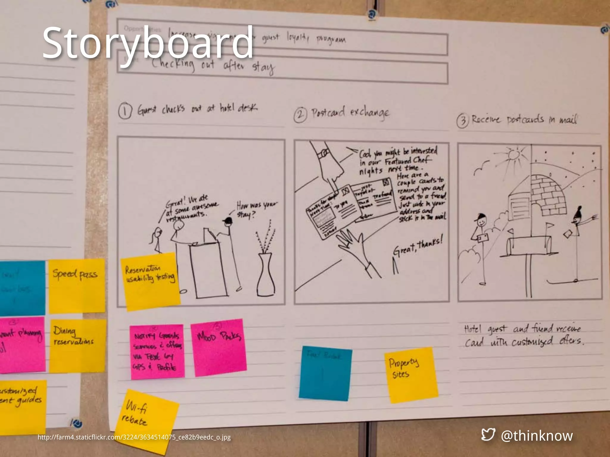 @thinknowhttp://farm4.staticflickr.com/3224/3634514075_ce82b9eedc_o.jpg
Storyboard
@thinknow
 