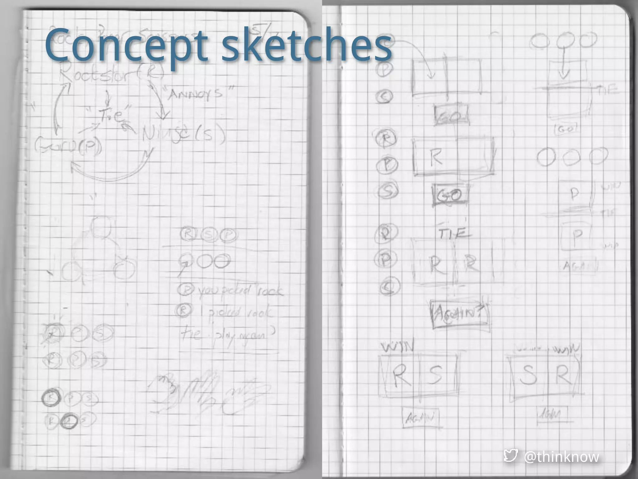 @thinknow
Concept sketches
@thinknow
 