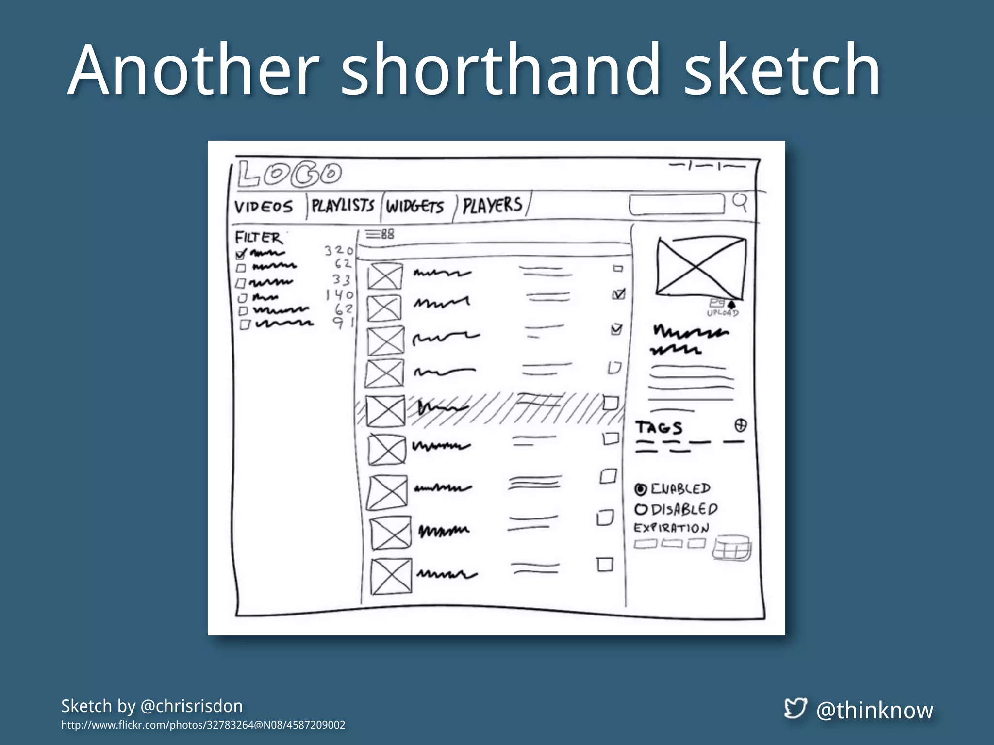 @thinknowSketch by @chrisrisdon
http://www.flickr.com/photos/32783264@N08/4587209002
Another shorthand sketch
 