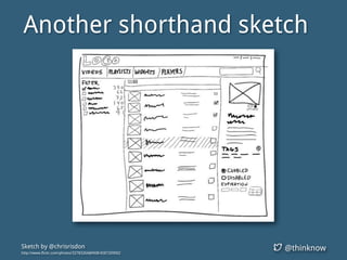 @thinknowSketch by @chrisrisdon
http://www.flickr.com/photos/32783264@N08/4587209002
Another shorthand sketch
 