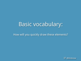 @thinknow
Basic vocabulary:
How will you quickly draw these elements?
 