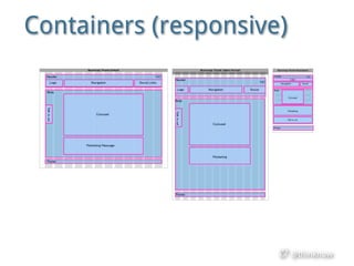 @thinknow
Containers (responsive)
 