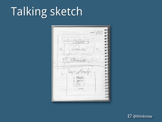 @thinknow
Talking sketch
 